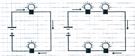 serie electricidad circuito