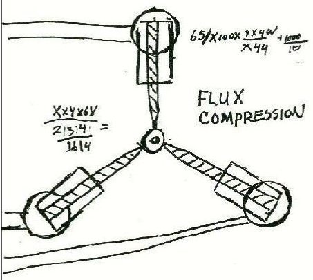 condensador fluzo