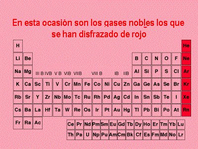 gases nobles