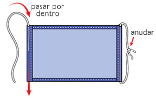 barbijo tapabocas coronavirus tela