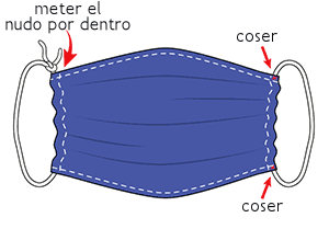 coser mascarilla coronavirus tela